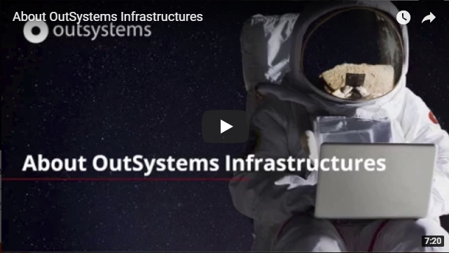 OutSystems Training