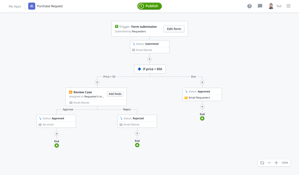 OutSystems Workflow Builder
